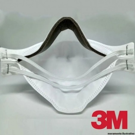 Kit 10 Mascaras Respiradores Descartáveis 3M Aura 9320 + BR