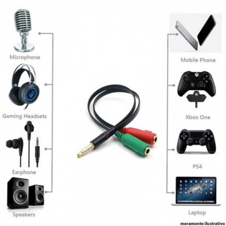 Adaptador De Headset P2/P3 Áudio Computadores Vídeo Games