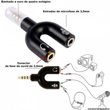 Adaptador Splitter P3 Headset Fone Microfone P2 X P3 Áudio