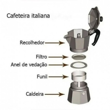 Cafeteira Italiana Moka De Alumínio 200Ml 8,5 Cm Wellmix