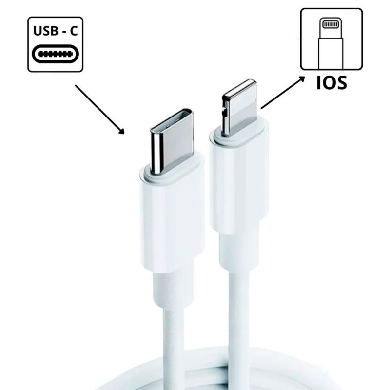 Cabo Carregamento Dados USB iPhone Turbo 1M No Atacado