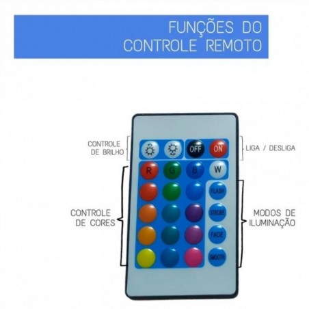 Fita Led Ultra Rgb 5050 3M Com Controle Rolo 16 Cores - Feira da Madrugada SP
