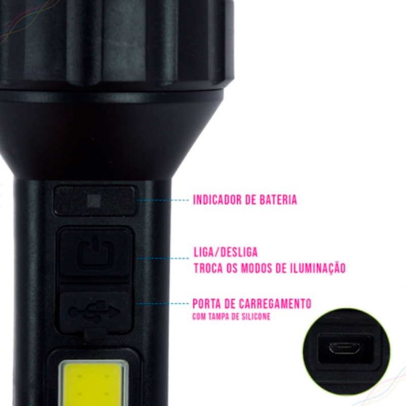 Mini Lanterna Tática Com Led E Zoom Recarregável