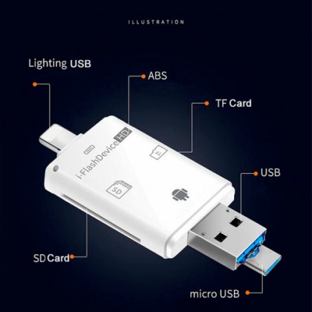 Leitor De Cartão Micro SD Para iPhone Pc Usb Ios 4 Em 1
