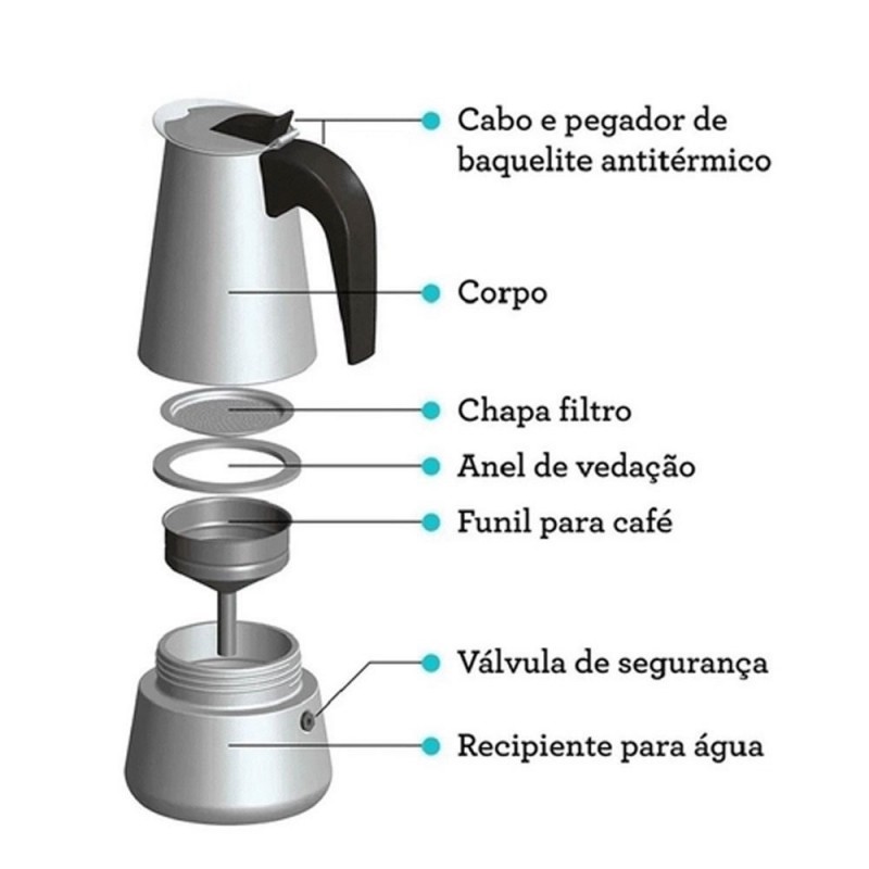 Cafeteira Italiana Moka 200 Ml Em Aço Inox Para 4 Xícaras