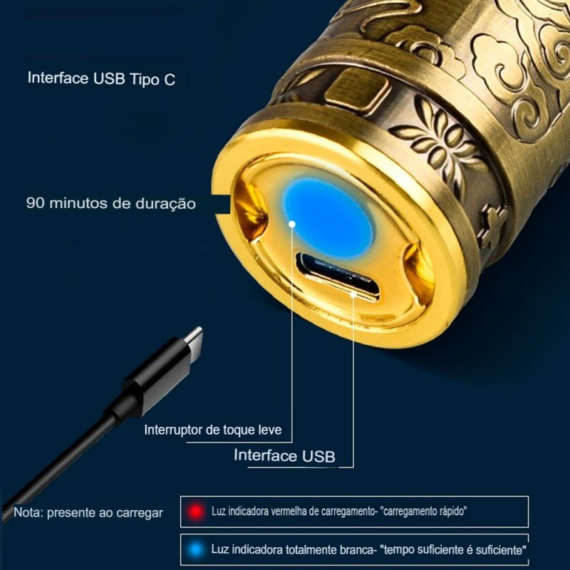 Mini Barbeador Recarregável Portátil Elétrico USB Buda Dragão - Feira da Madrugada SP