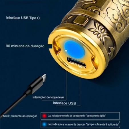 Mini Barbeador Recarregável Portátil Elétrico USB Buda Dragão - Feira da Madrugada SP