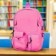 Mochila Juvenil Universitária Com Bolsos E Porta Notebook  - Feira Da Madrugada SP