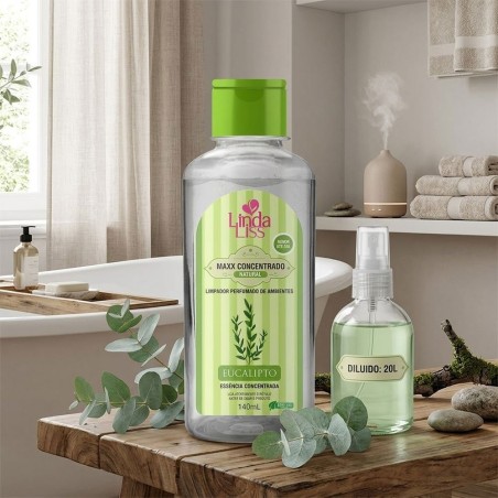 Limpador Aromatizante Perfumador De Ambientes 140ml Eucalipto