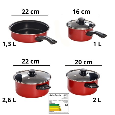 Jogo 4 Panelas Aço Inox Antiaderentes Vermelhas Com Tampa De Vidro